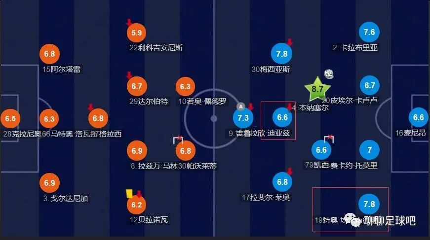 인터넷의 유명한 원나잇 카페 ‘뻔한 조이’이 카페에는 한번 잠자리를 가지면 결코 잊을 수 없는 여자로 소문난 아이디 ‘발포비타민’과 거의 모든 회원과 원나잇을 성공한 남자 아이디 ‘엔조’가 있다. 서로 만난 적이 없던 그들은 어느 날 열린 카페 정모에서 마주치게 된다. ‘엔조’는 가면으로 눈을 가렸지만 매혹적인 여자를 본 후 그녀가 ‘발포비타민’임을 눈치채고 유혹을 하게 되는데…